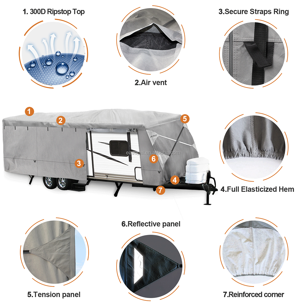 How-to-choose-a-RV-cover（3）
